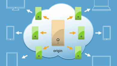 Photo of SSL сертификаты: подключение к CDN