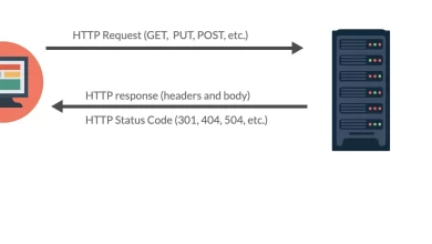 Photo of HTTPS: безопасность при онлайн-покупках