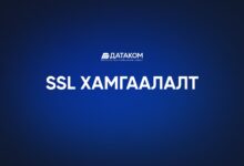 Photo of Как проверить SSL сертификат