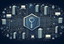 Photo of HTTPS: важность безопасной передачи информации