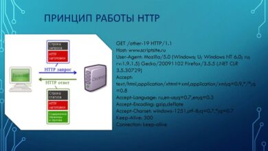 Photo of HTTPS: основные преимущества